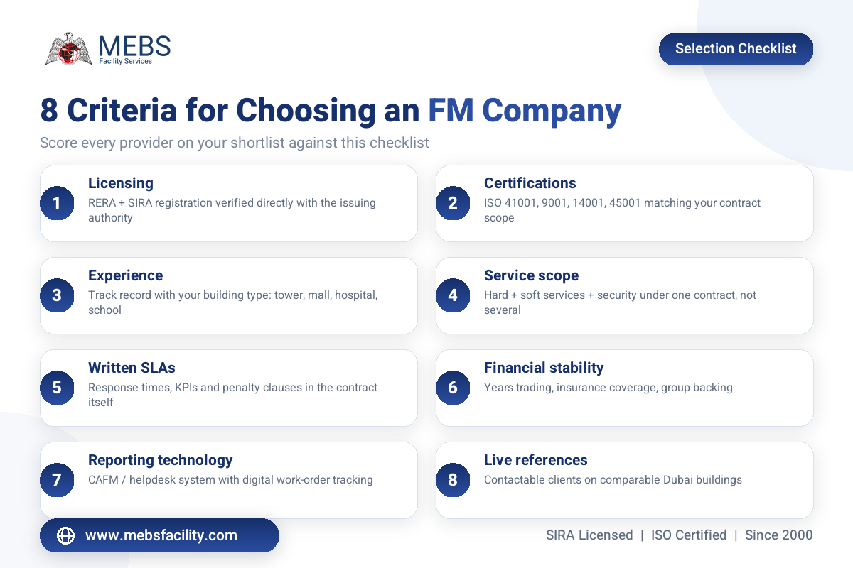 Checklist of 8 criteria for choosing a facility management company in Dubai