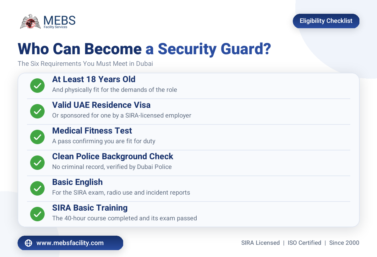 How to become a SIRA-licensed security guard in Dubai requirements overview infographic