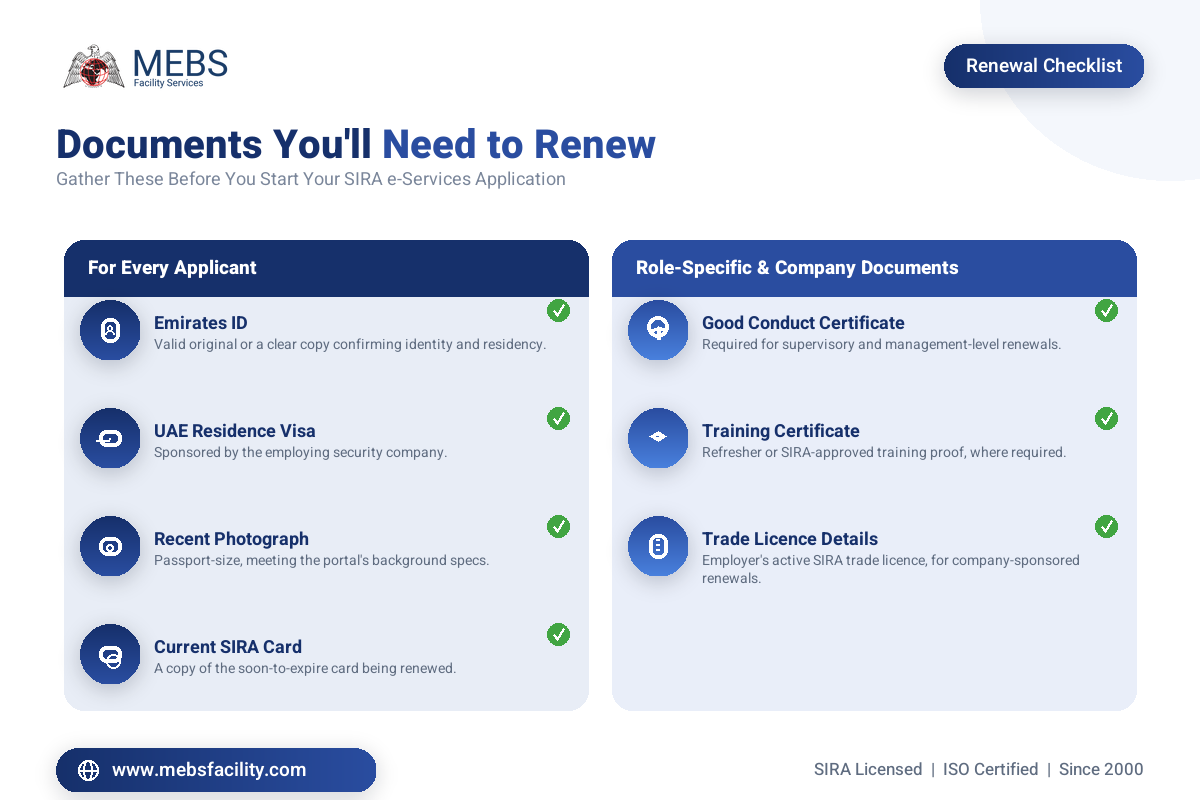 Checklist of documents needed for SIRA card renewal in Dubai