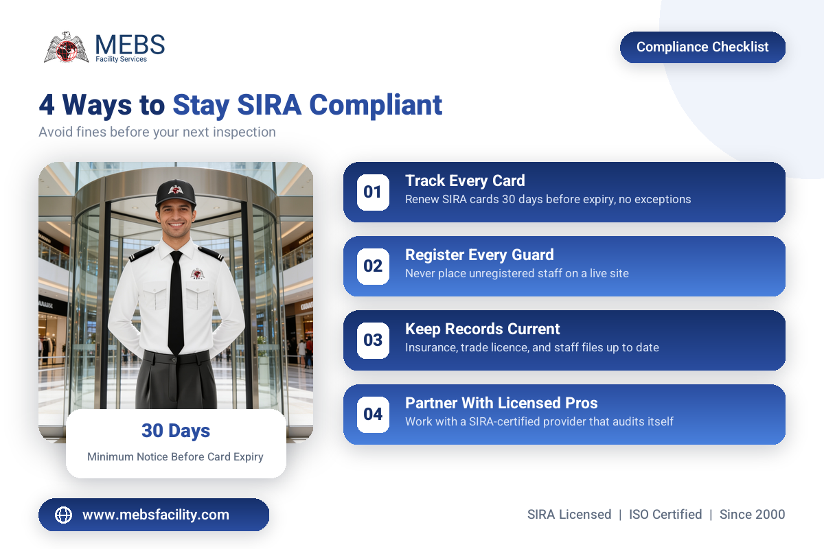 Checklist for staying SIRA compliant in Dubai to avoid fines